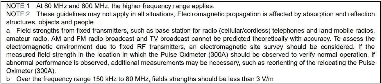 Zacurate-300A-Children-Digital-Fingertip-Pulse-Oximeter-fig-12