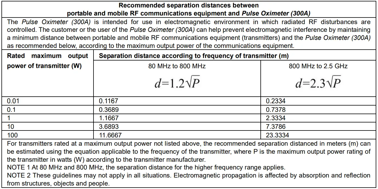 Zacurate-300A-Children-Digital-Fingertip-Pulse-Oximeter-fig-13
