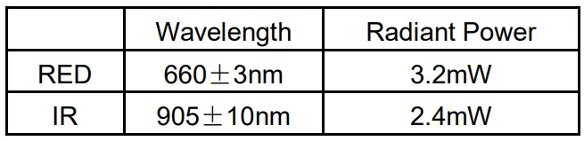 Zacurate-300A-Children-Digital-Fingertip-Pulse-Oximeter-fig-6