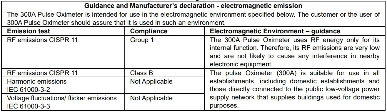 Zacurate-300A-Children-Digital-Fingertip-Pulse-Oximeter-fig-9
