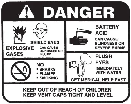 PENTAIR 1620F End Suction Fire Pumps - Icon 2