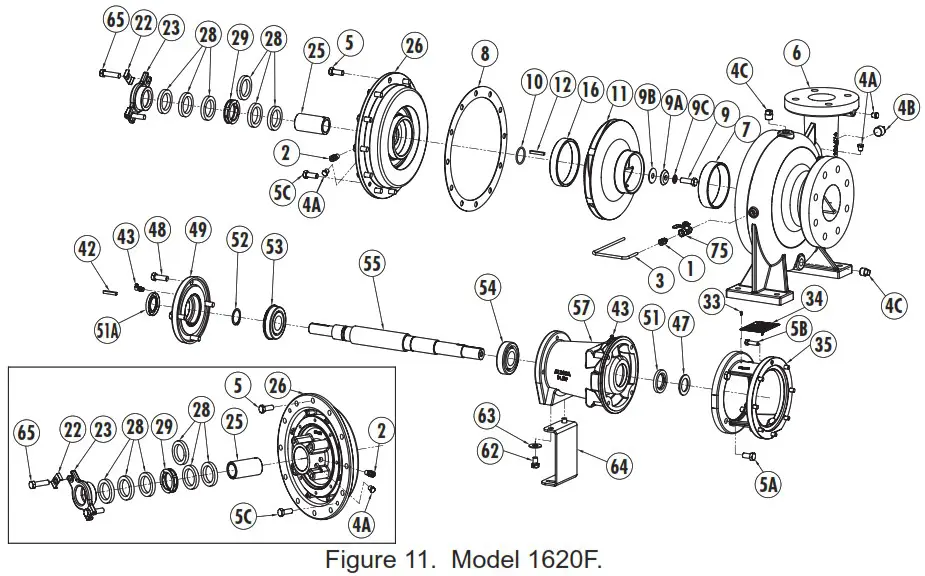 PENTAIR 1620F End Suction Fire Pumps - PUMP REASSEMBLY 2