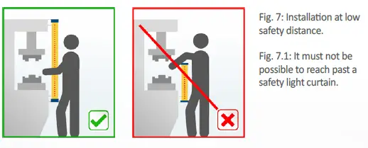 Automation-24-SG4-30-030-OO-E-Safety-Light-Curtains-fig-7