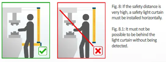 Automation-24-SG4-30-030-OO-E-Safety-Light-Curtains-fig-8