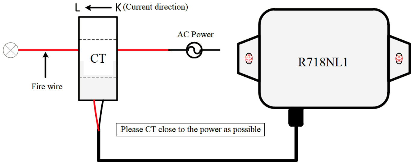 netvox R718NL1 Wireless Light Sensor and 1 Phase Current Meter - fig 6