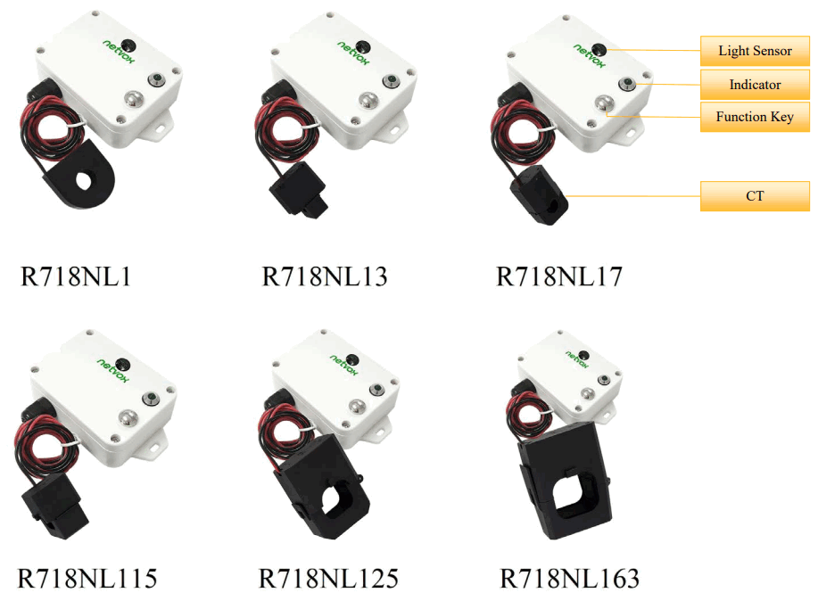 netvox R718NL1 Wireless Light Sensor and 1 Phase Current Meter