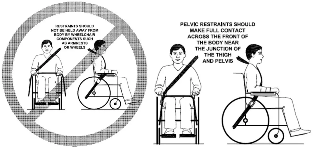 VERMEIREN 708D Steel Wheelchair - Figure 4