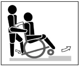 VERMEIREN 708D Steel Wheelchair - icon 7