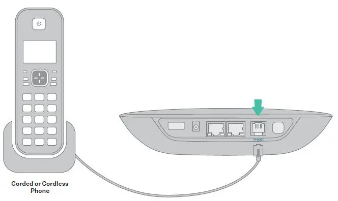 Ooma-Telo-LTE-Cordless-Phone-Base-Station-fig- (6)