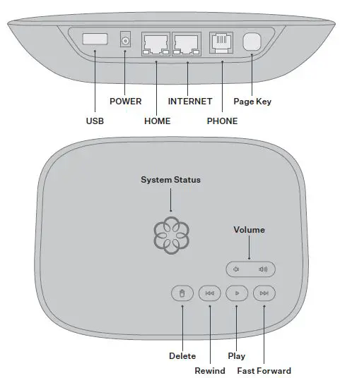 Ooma-Telo-LTE-Cordless-Phone-Base-Station-fig- (7)
