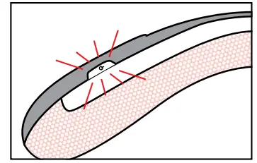 HANDY HEATER 10608 Freedom Wearable Neck Heater for Cold Winters - Figure 6