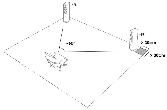 elipson-HORUS-6B-Speaker-FIG-3