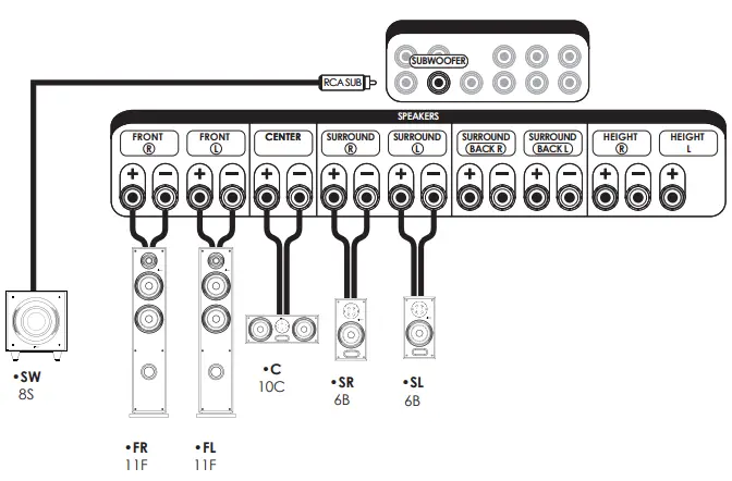 elipson-HORUS-6B-Speaker-FIG-6