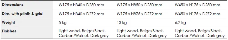 elipson-HORUS-6B-Speaker-FIG-9