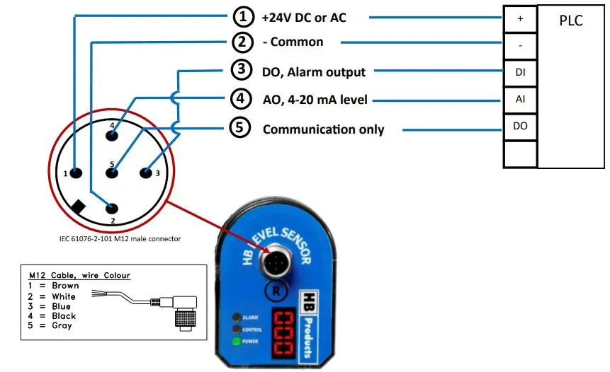 Connection diagram for sensors without control cable.