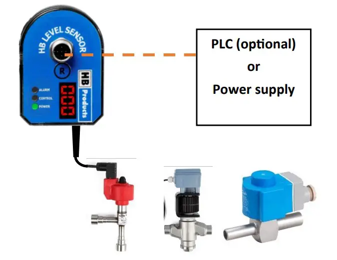 How to connect the sensor