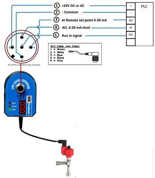 How to connect the sensor