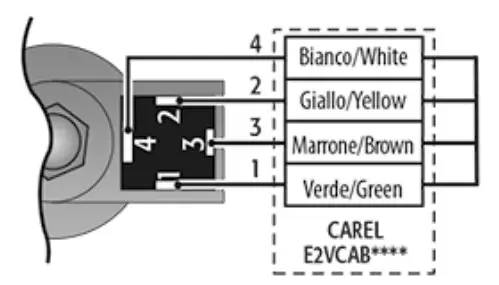 How to connect the sensor