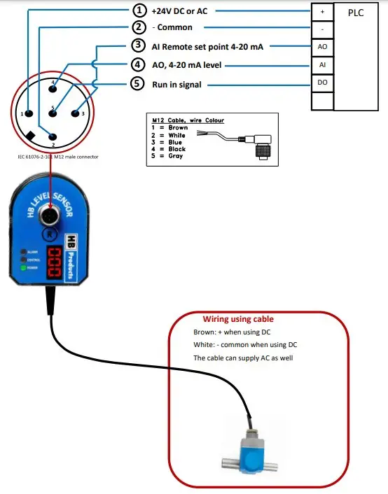 How to connect the sensor