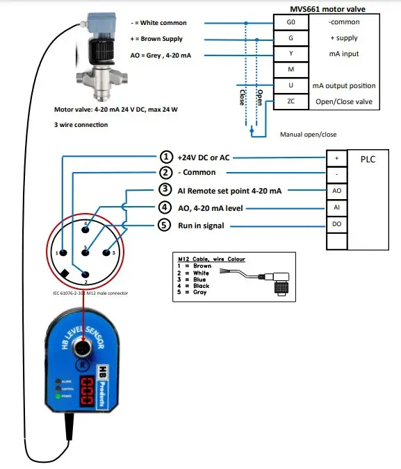 How to connect the sensor