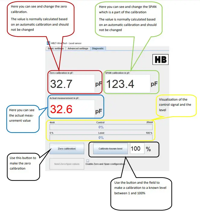Diagnostic calibration of sensor