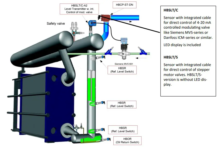 Application Examples