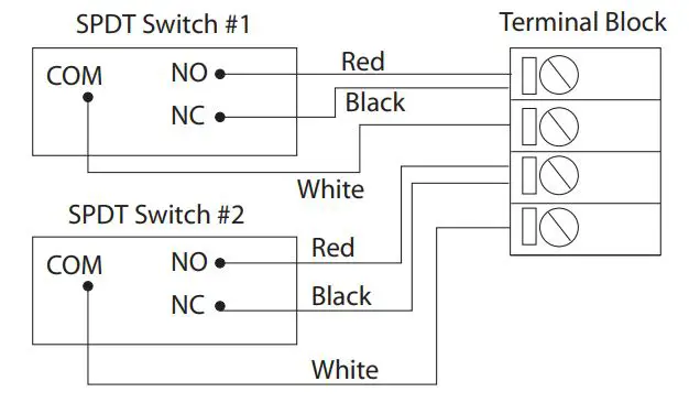 Mircom MS-700U Series Emergency Manual Stations Owner's Manual - Typical Wiring Diagram