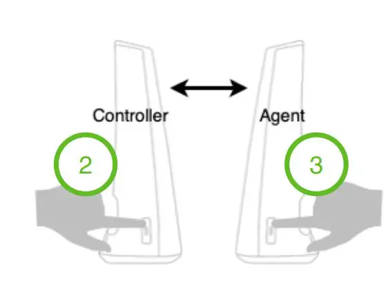 Qolsys QW8200-840 Wi-Fi Router Dual Band - ADD ALL AGENTS