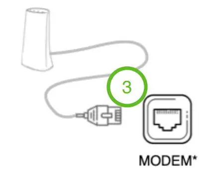 Qolsys QW8200-840 Wi-Fi Router Dual Band - CONNECT TO THE MODEM OR EXISTING NETWORK