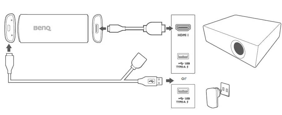 BenQ-QS02-HDMI-Media-Streaming-Remote-Control-FIG-5