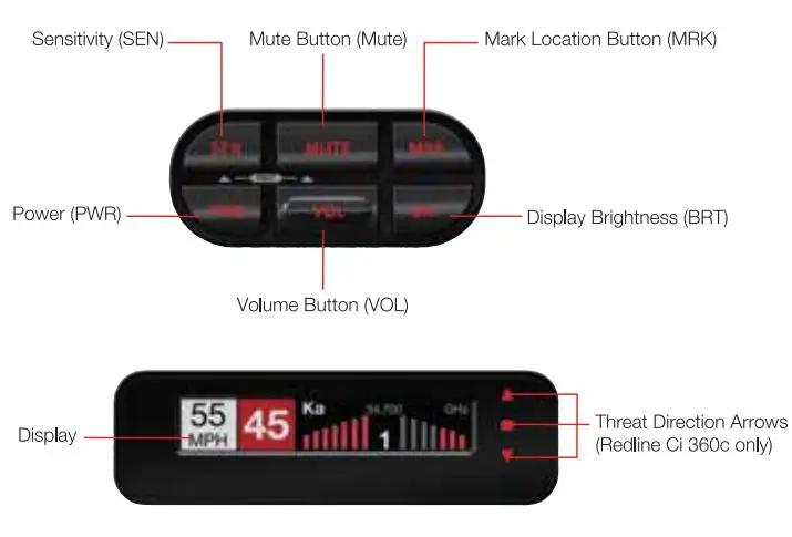 ESCORT-Redline-Ci-360c-Radar-Detector-FIG-1