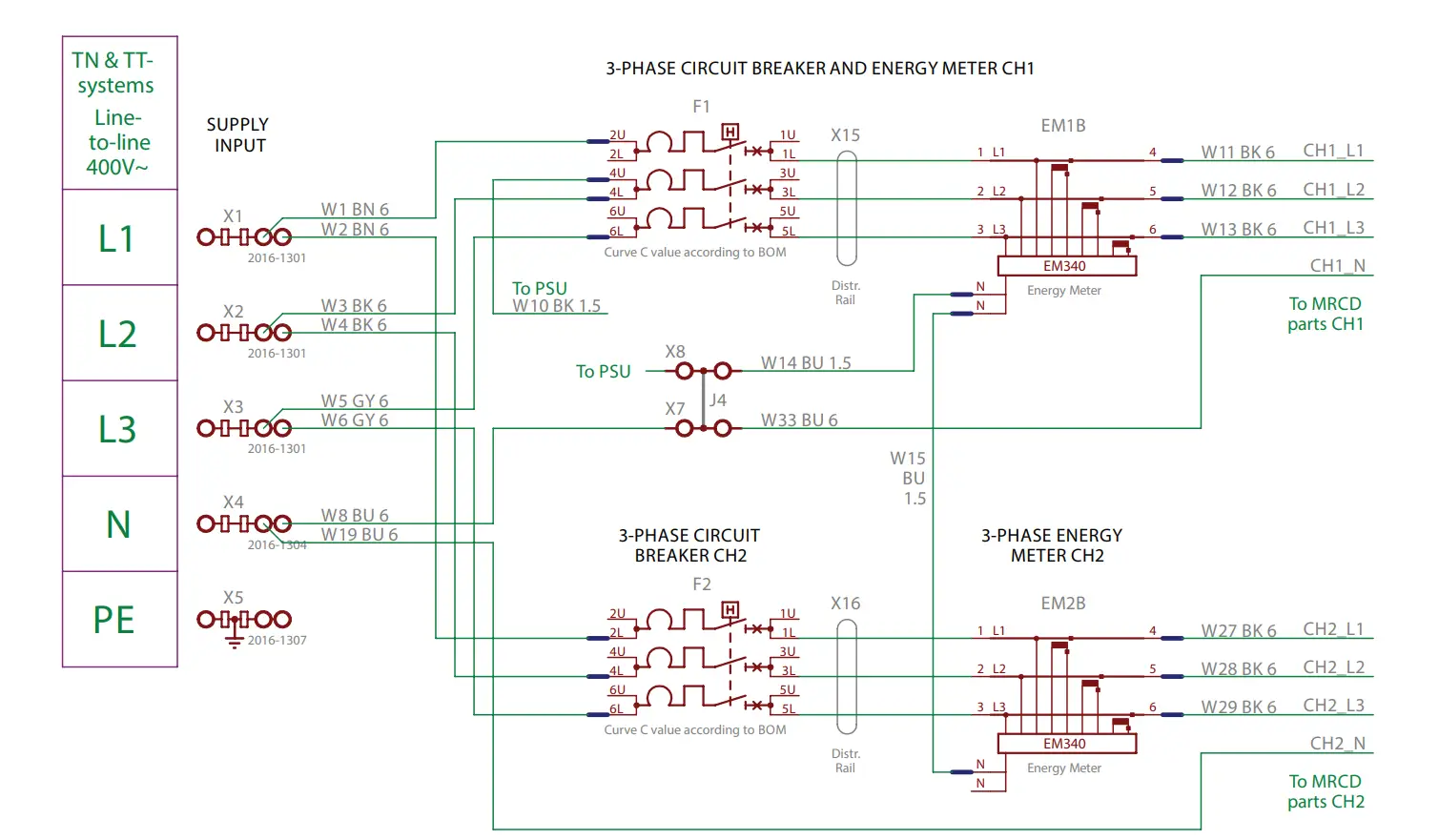 3-PHASE CIRCUIT BREAKER AND ENERGY METER CH 1