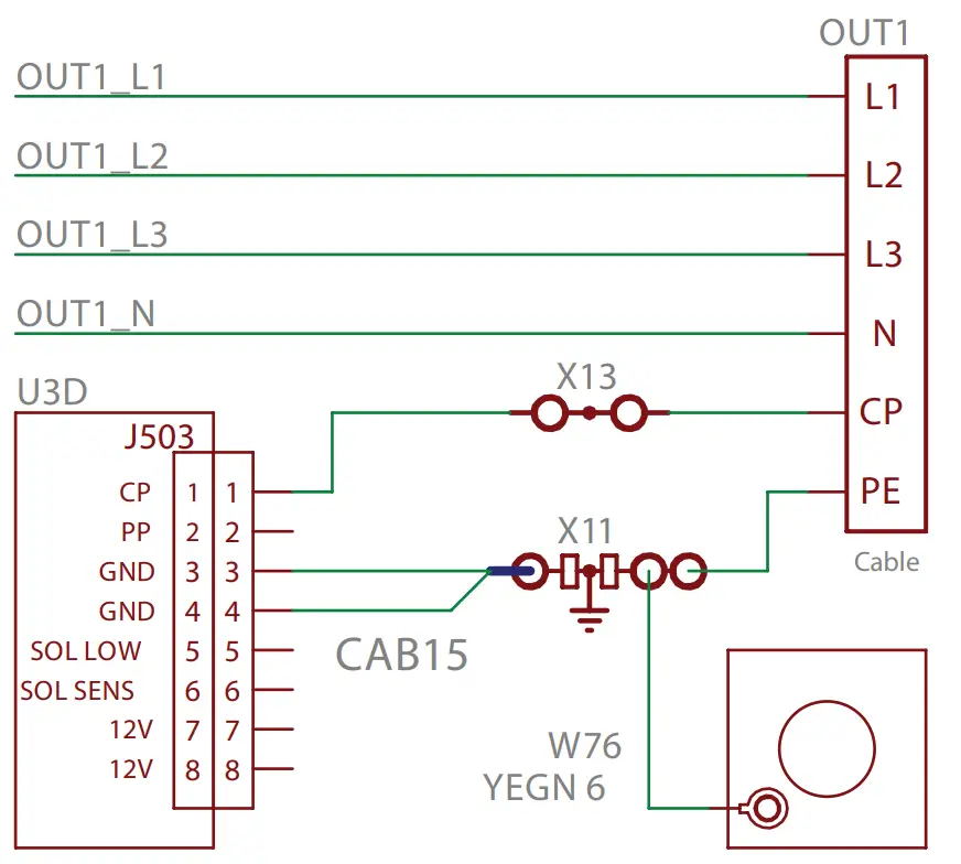 3PH CABLE (FIRST OUTPUT)