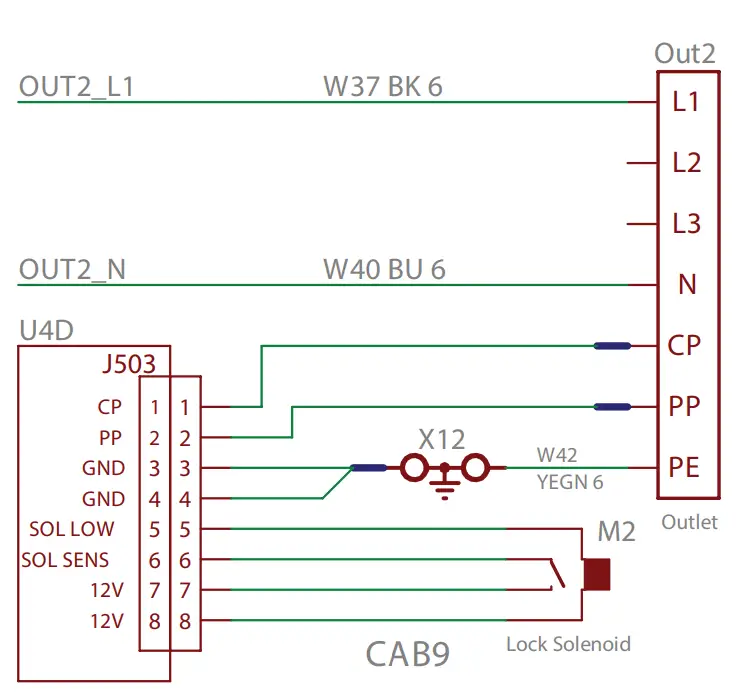 1PH OUTLET (SECOND OUTPUT)