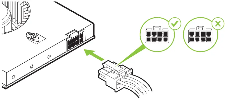 NVIDIA QUADRO RTX Graphic Card - Fig 5