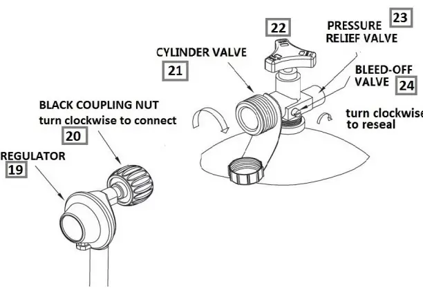 Enjoy AJ1188 Fire Pit Table - Instructions2