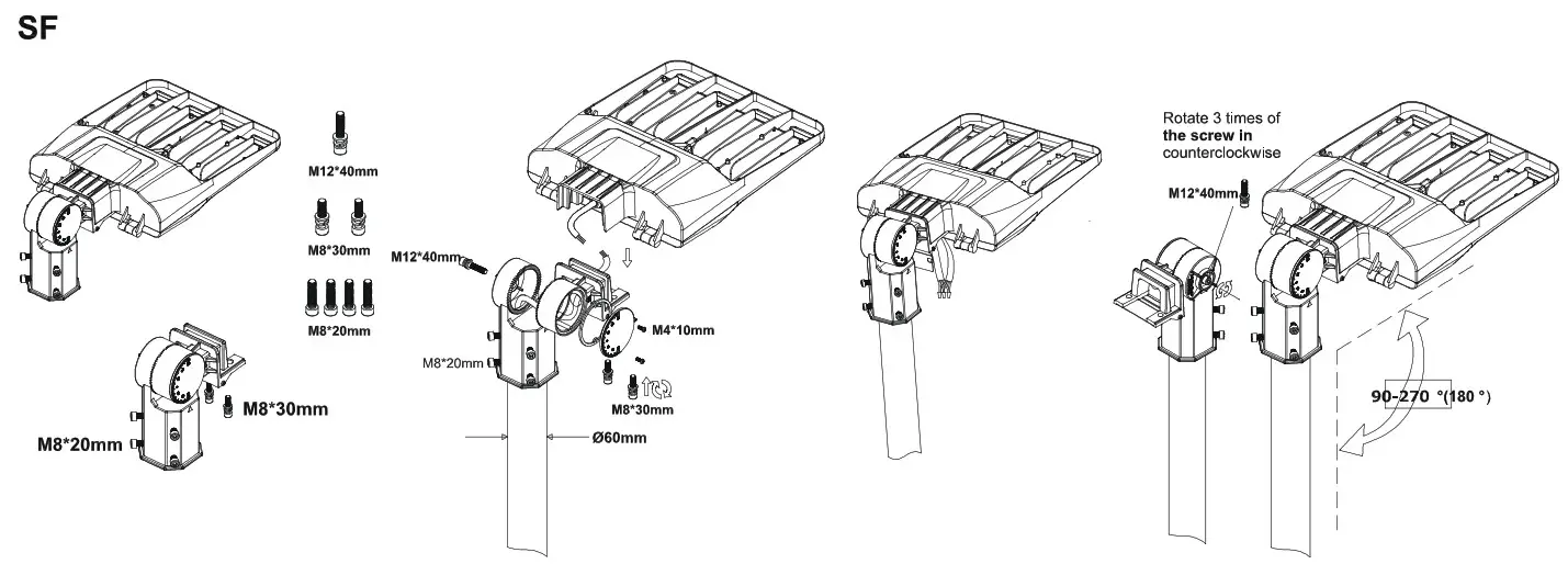 Simply Retrofits 100W LED Area-Parking Light - Fig1