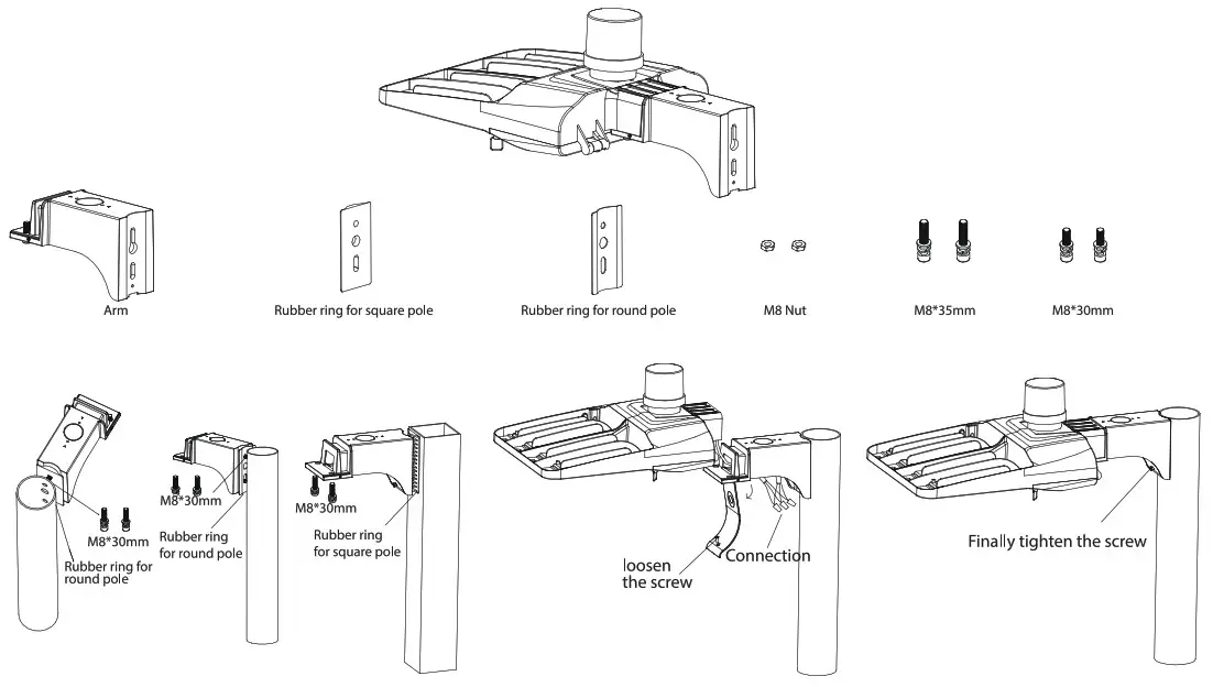 Simply Retrofits 100W LED Area-Parking Light - parts1