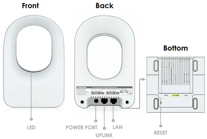 COMTREND WAP-5903 AC1200 Dual Band WiFi-Extender