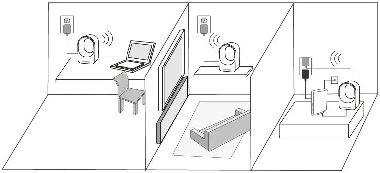 COMTREND WAP-5903 AC1200 Dual Band WiFi-Setup10