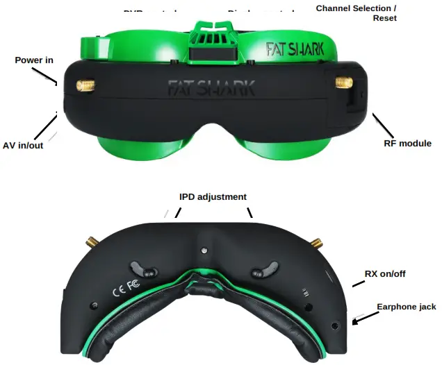 Fat Shark FSV1132 Attitude V6 FPV Drone - Controls Diagram