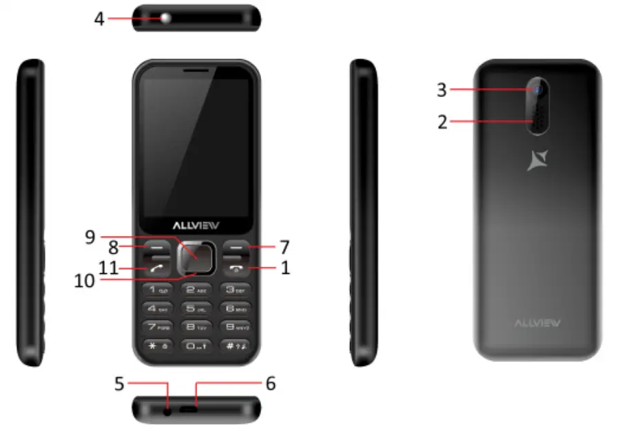 ALLVIEW M20 Luna Mobile Phone - figure 1