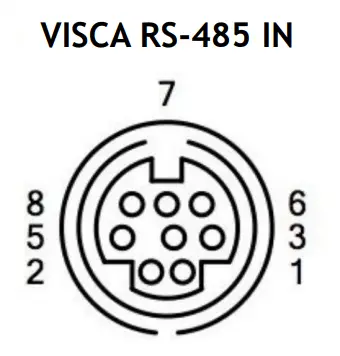 HuddleCamHD USB 2.0 PTZ Camera 10X-USB2-3