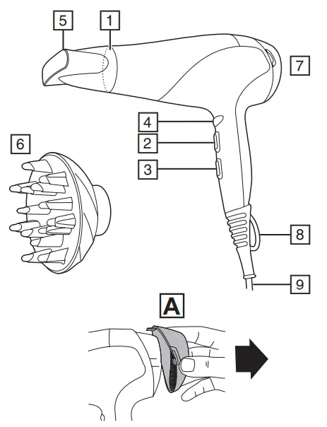 REMINGTON D3195GP Style Edition Hair Dryer Gift Set -- PAT