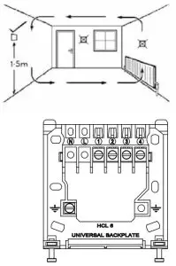 SECURE HRT4 A Electronic Room Thermostat with Load - Installation Instructions