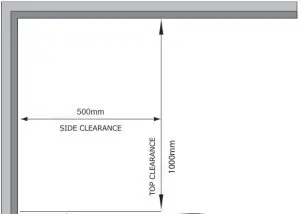 FIG 1 Minimum Clearance from Combustibles