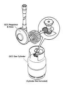 QCC CYLINDER CONNECTION DEVICE
