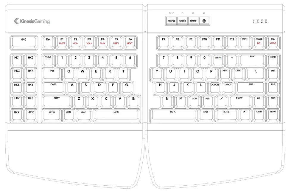 Kinesis KB975 Freestyle Edge RGB Split Mechanical Gaming Keyboard - Position Token Map