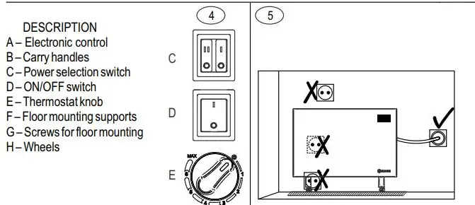 ELDOM RH01F Electric Convector Heater Instruction Manual - Dimensions and minimum distance between the convector and surrounding objects