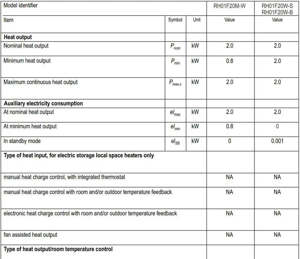 ELDOM RH01F Electric Convector Heater Instruction Manual - Model identifier